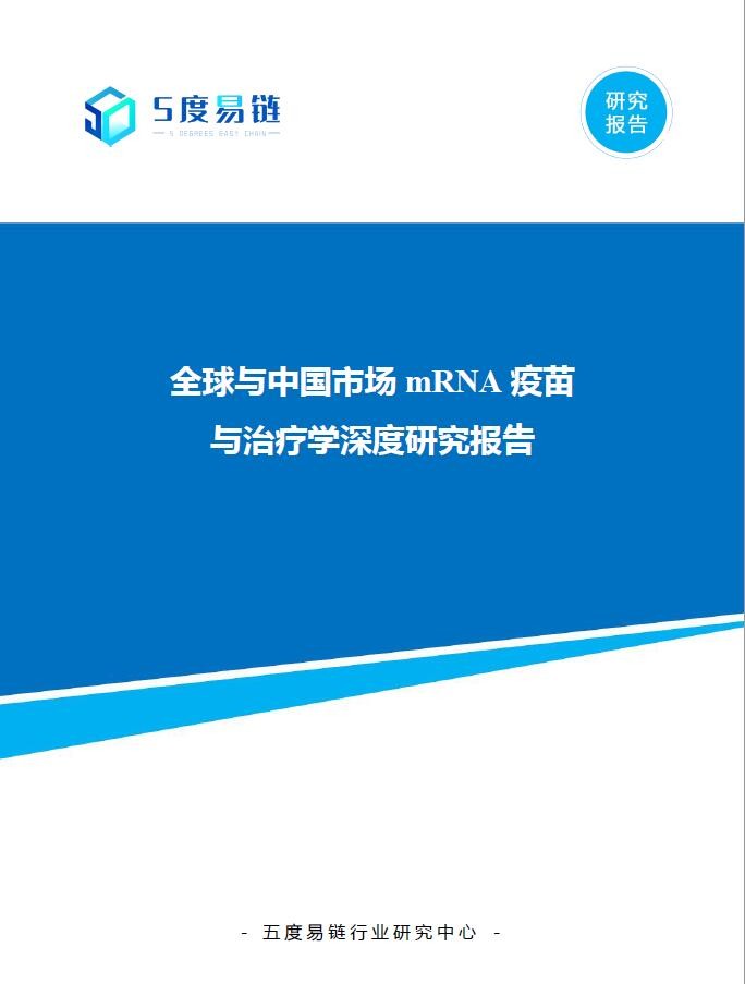 全球與中國市場(chǎng)mRNA疫苗與治療學(xué)深度研究報(bào)告