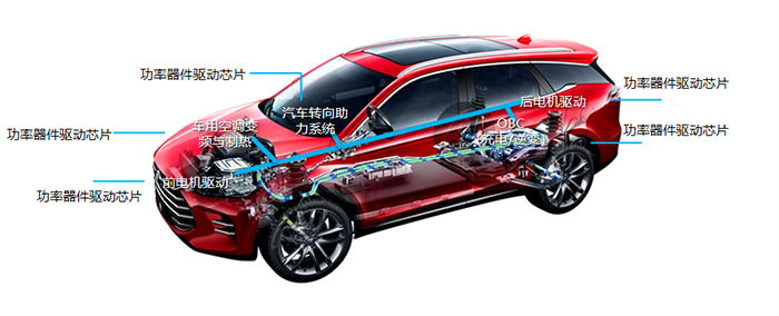 汽車芯片持續(xù)短缺，預(yù)計(jì)今年全球汽車制造商將減產(chǎn)368.06萬(wàn)輛