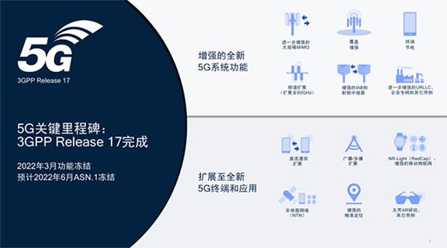 5G應(yīng)用“揚(yáng)帆”行動(dòng)計(jì)劃出臺(tái)，推動(dòng)著5G應(yīng)用場(chǎng)景、規(guī)模、標(biāo)準(zhǔn)、方案向縱深邁進(jìn)！