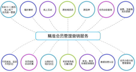 產(chǎn)品資訊與品牌管理的協(xié)同之道 構(gòu)建市場影響力的雙引擎